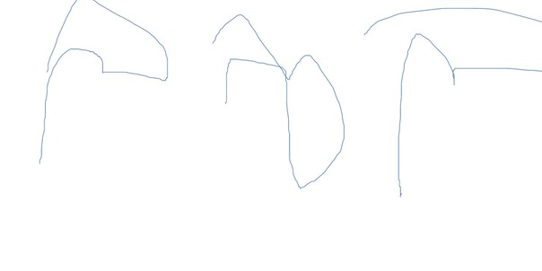 grafik
